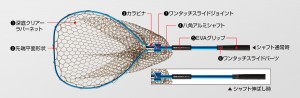 gunnernet_jr_deep_parts